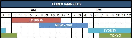forex-trading-hours.jpg